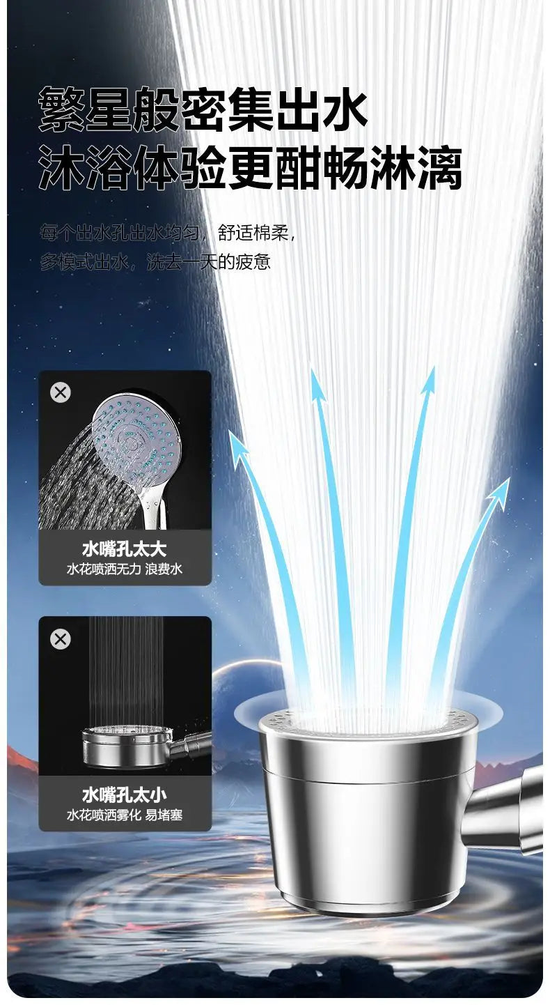 Hard Water Shower Filter Head — Stop Hair Damage, Softer Skin, Instant Fit